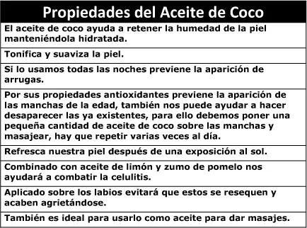 Tabla aceite coco.webp